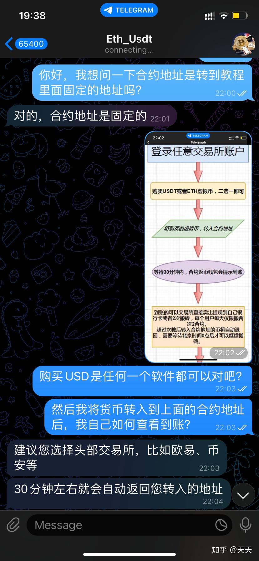 Telegram虚拟币ETH合约地址搬砖骗局！！！ - 知乎