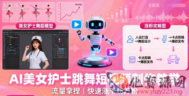 AI美女护士跳舞短视频制作教学，流量拿捏，快速涨千粉万粉【提示词+视频教程】