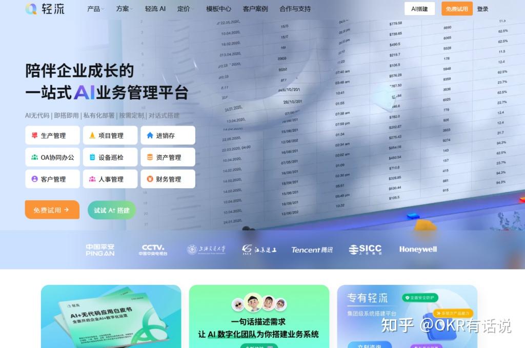 2026项目进度跟踪软件推荐:8款甘特图看板工具横测 - 知乎