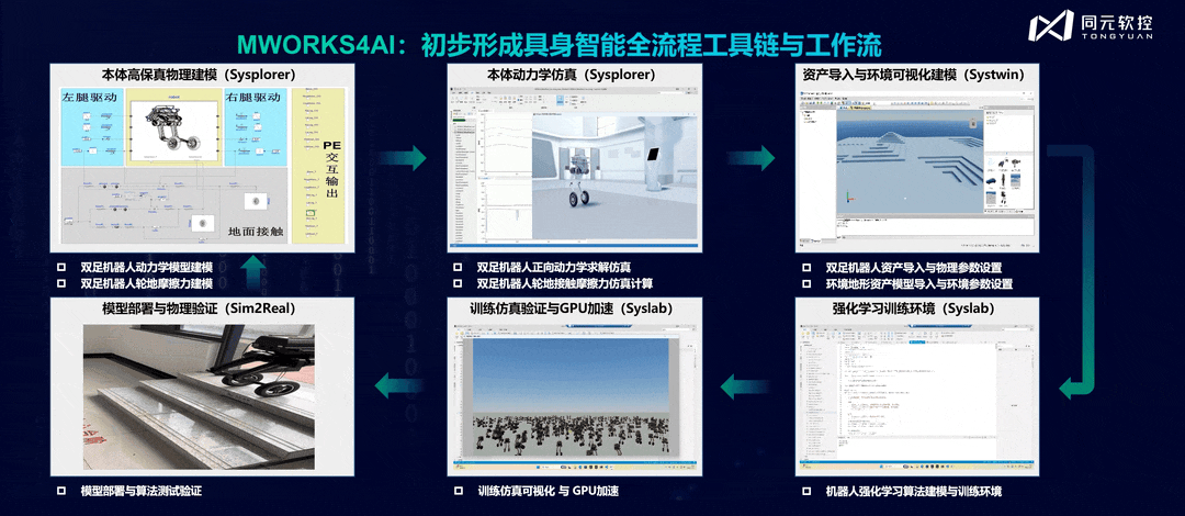 工程级CPS一体化平台：MWORKS 2026a 全景揭秘 - 知乎