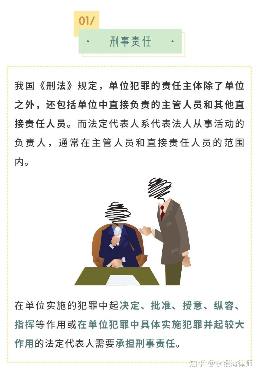 为什么老板都不愿意当法定代表人?原因就是...... - 知乎