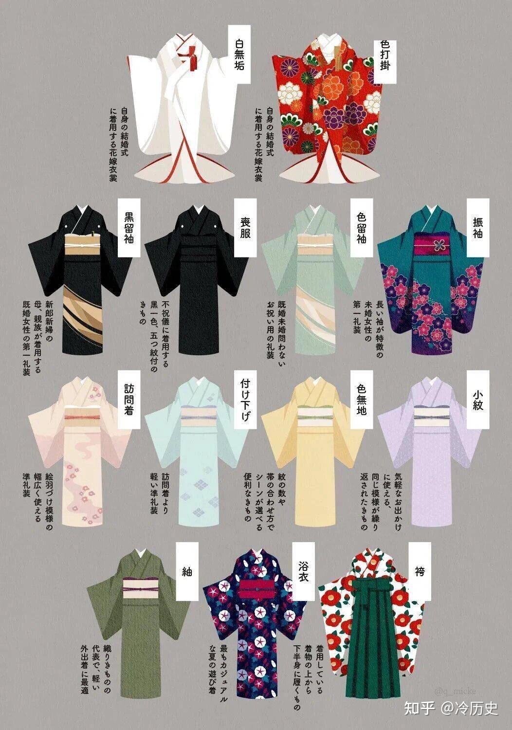 为何日本的和服在以前叫吴服?中国三国时期的“吴” - 知乎