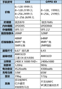 oppok9手机