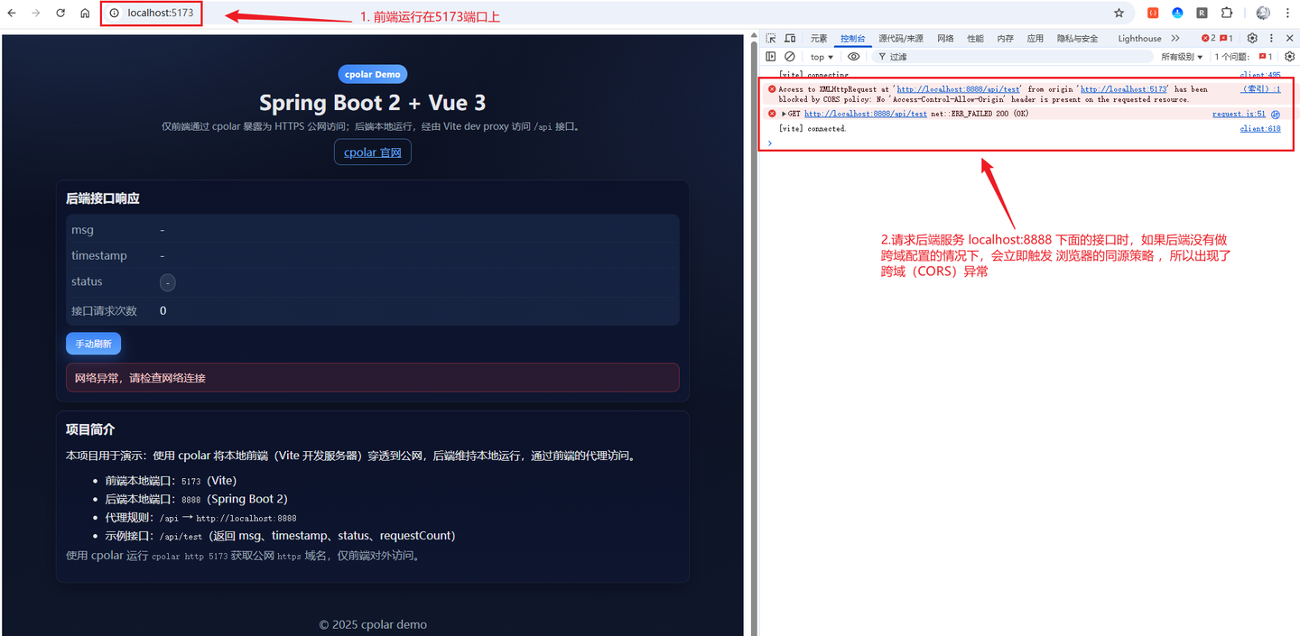 Spring Boot 2 + Vue 3 全栈项目内网穿透实战：HTTPS 公网访问方案 - 知乎