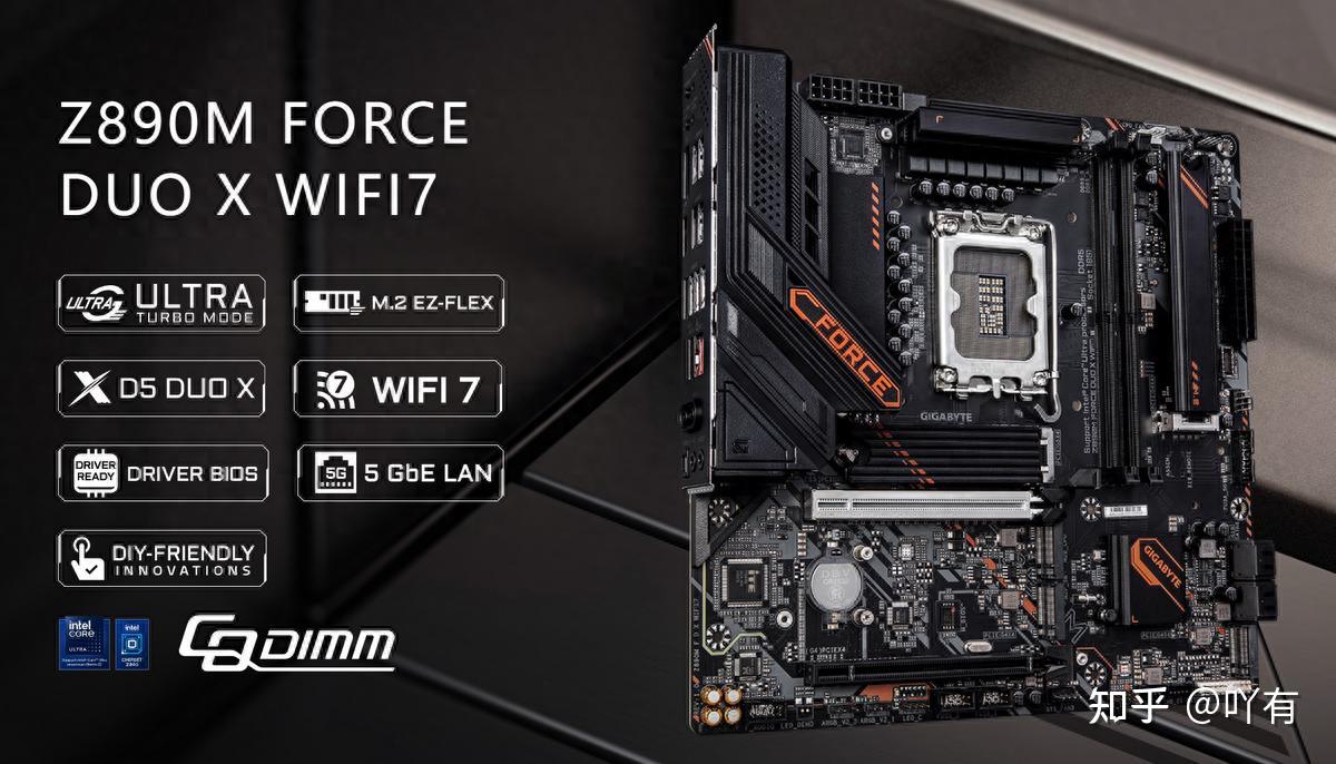 技嘉Z890M战鹰 DUO X主板配Ultra 7 270K Plus:小主机的不妥协之选