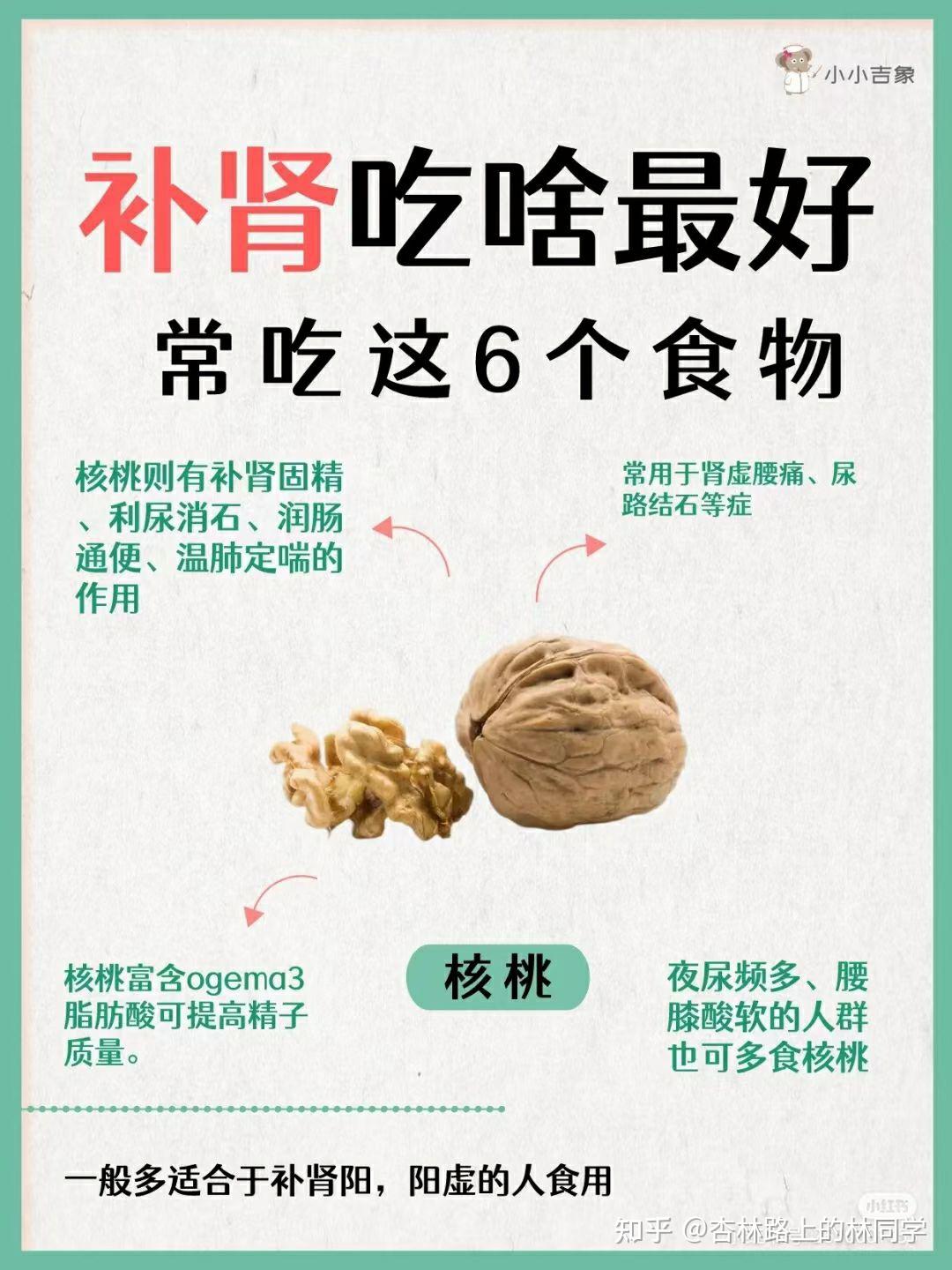 中医食补也是很重要的 - 知乎