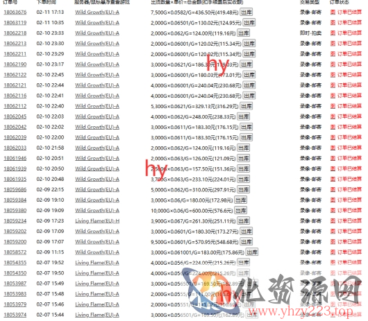 游戏全自动搬砖项目，单号每日收益2张，多号操作每天轻松日入多张【揭秘】