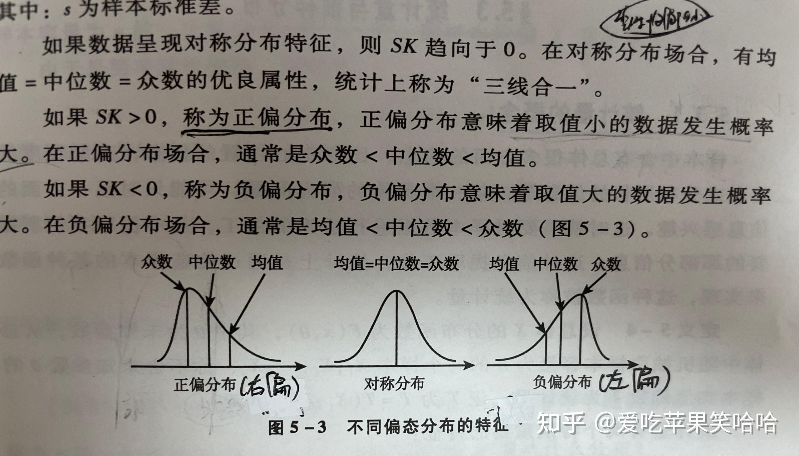 偏态分布的左偏右偏如何理解