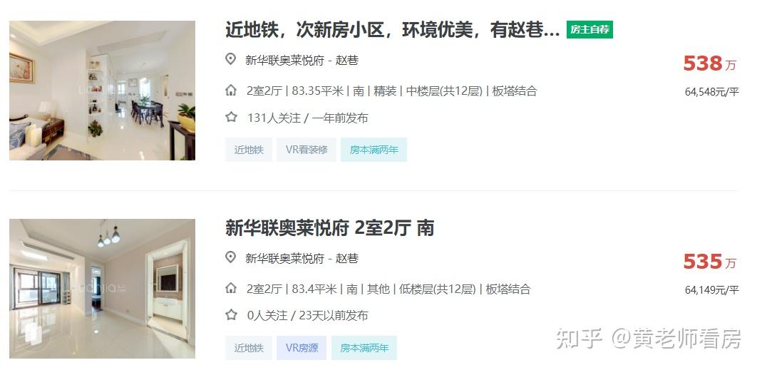 清盘倒计时!大虹桥顶流“三冠王”「金地虹桥峯汇」,错过不再! - 知乎