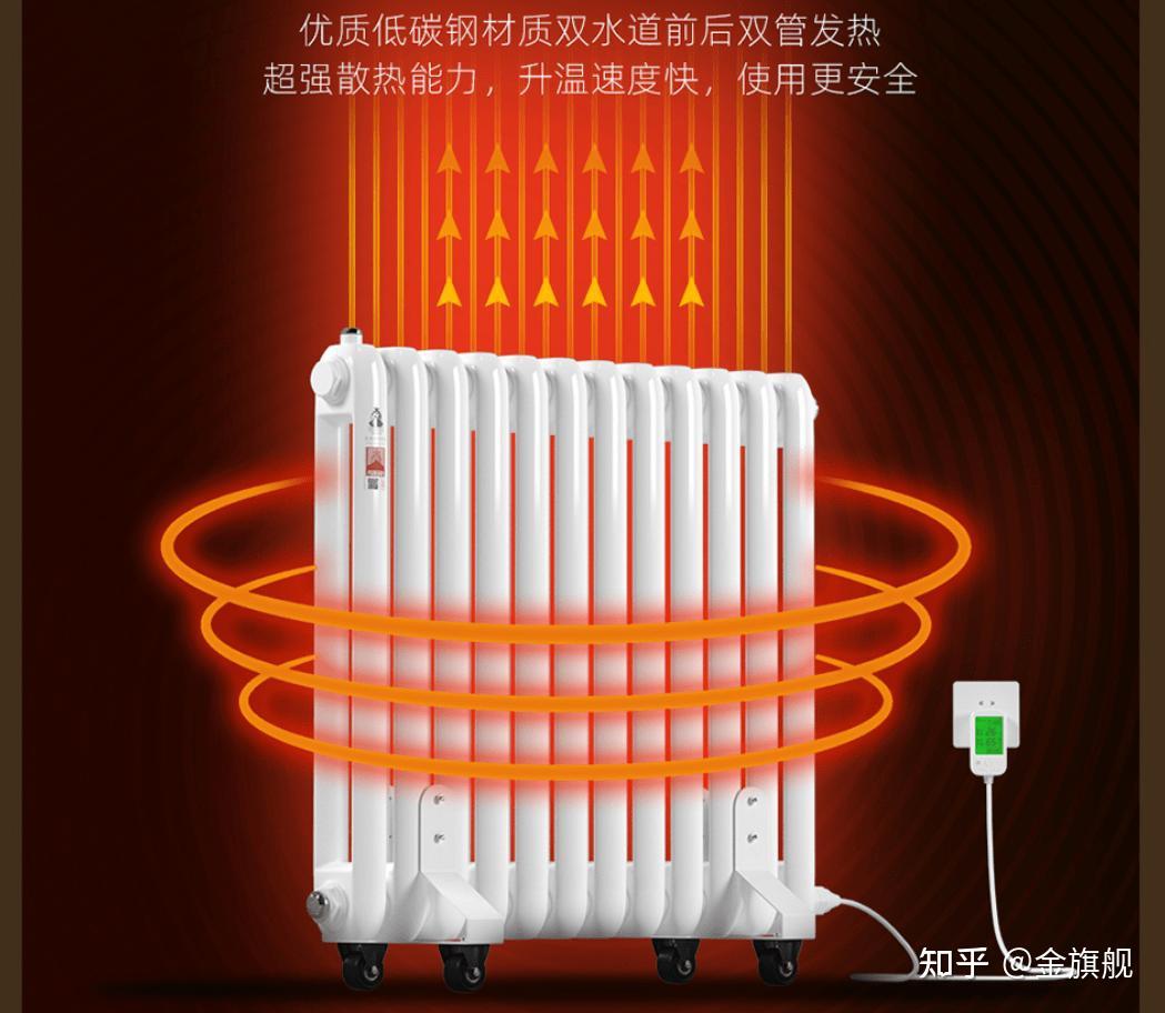 家用暖气片哪种最好? - 知乎
