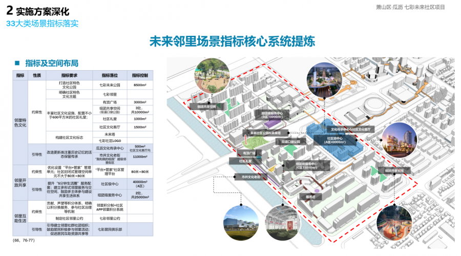 瓜沥七彩小镇公交总站整理 - 知乎