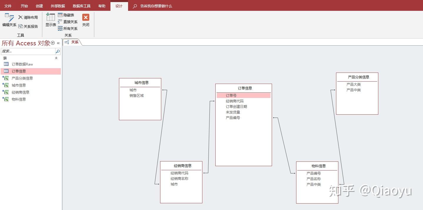 如何理解Access是关系数据库这句话 - 知乎