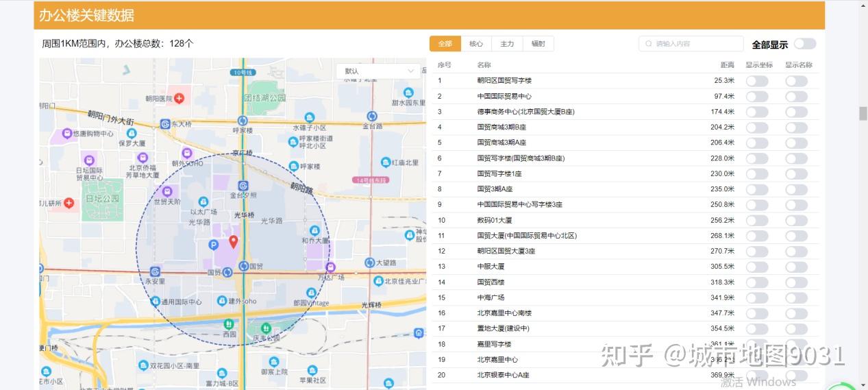商圈数据用什么软件查询=开店测人流量用什么软件