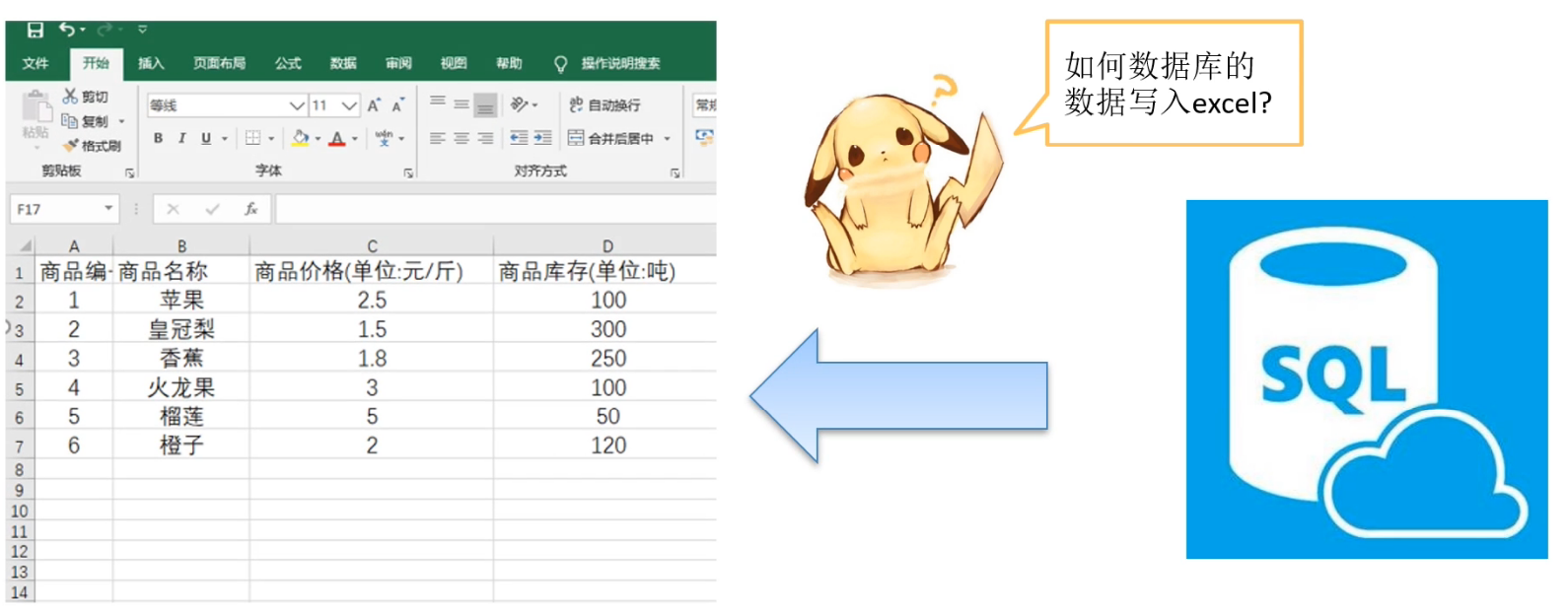 Read Large Excel File In Java Using Poi Example