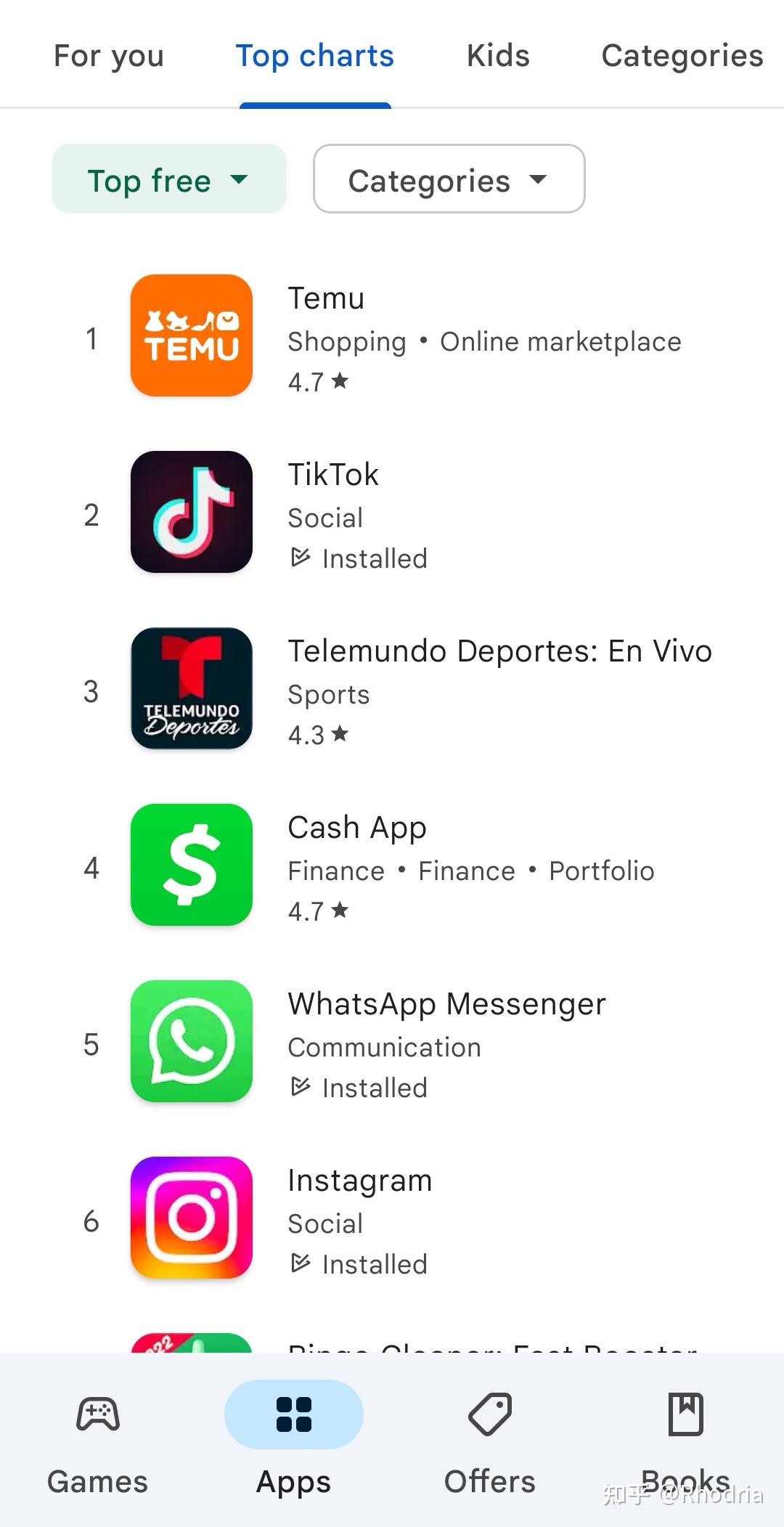 拼多多登陆美国的几点观察- 知乎