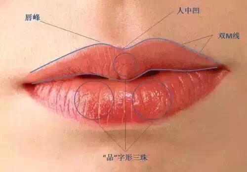 性感的唇,谁能抵挡。 - 知乎