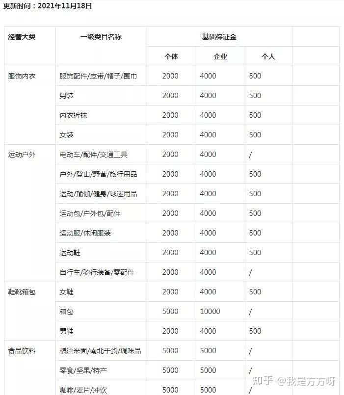 野外生存必备物品华体会- 华体会体育官方网站- 华体会体育APP下载- 世界杯指定平台