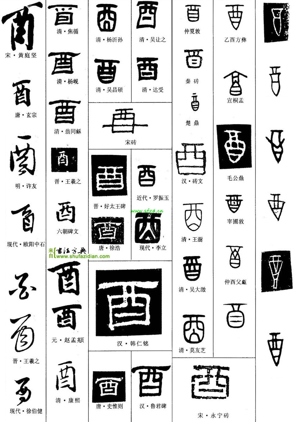 为什么书法落款里的酉字是两横