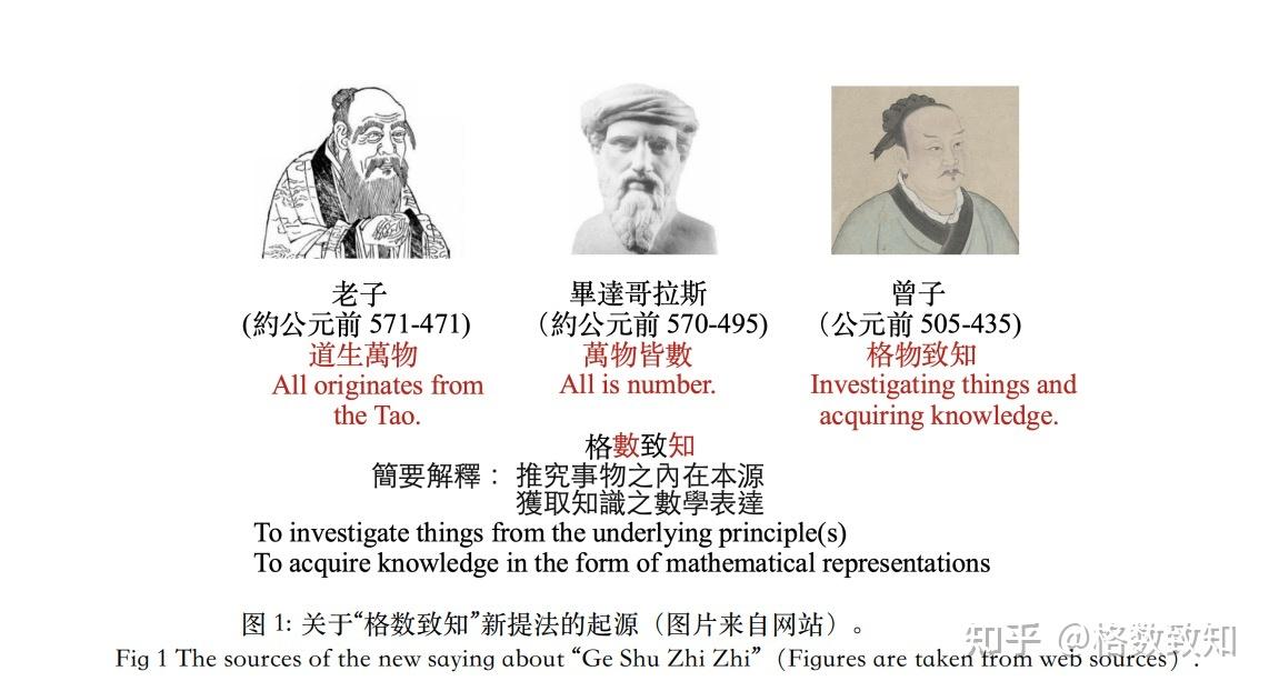 格数致知：走向对世界的深度认知 - 知乎