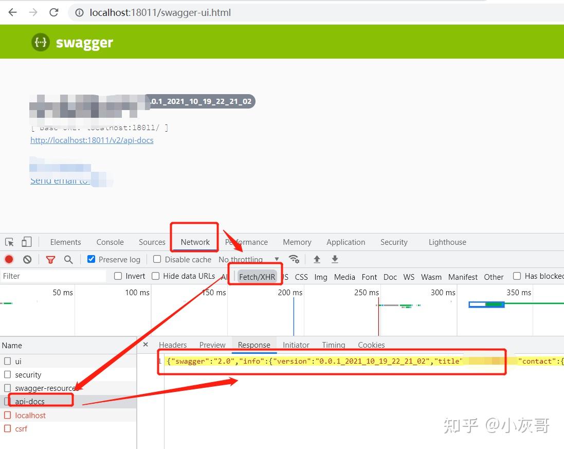如何快速将 swagger 导出 PDF、markdown - 知乎