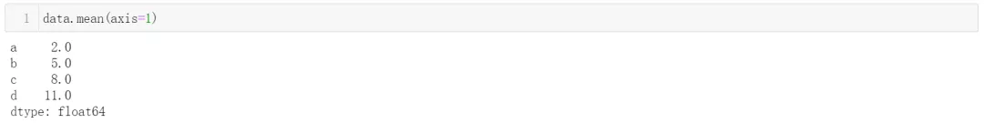 axis=0 ? axis=1 ? —— Python中的axis到底应该怎么用 - 知乎