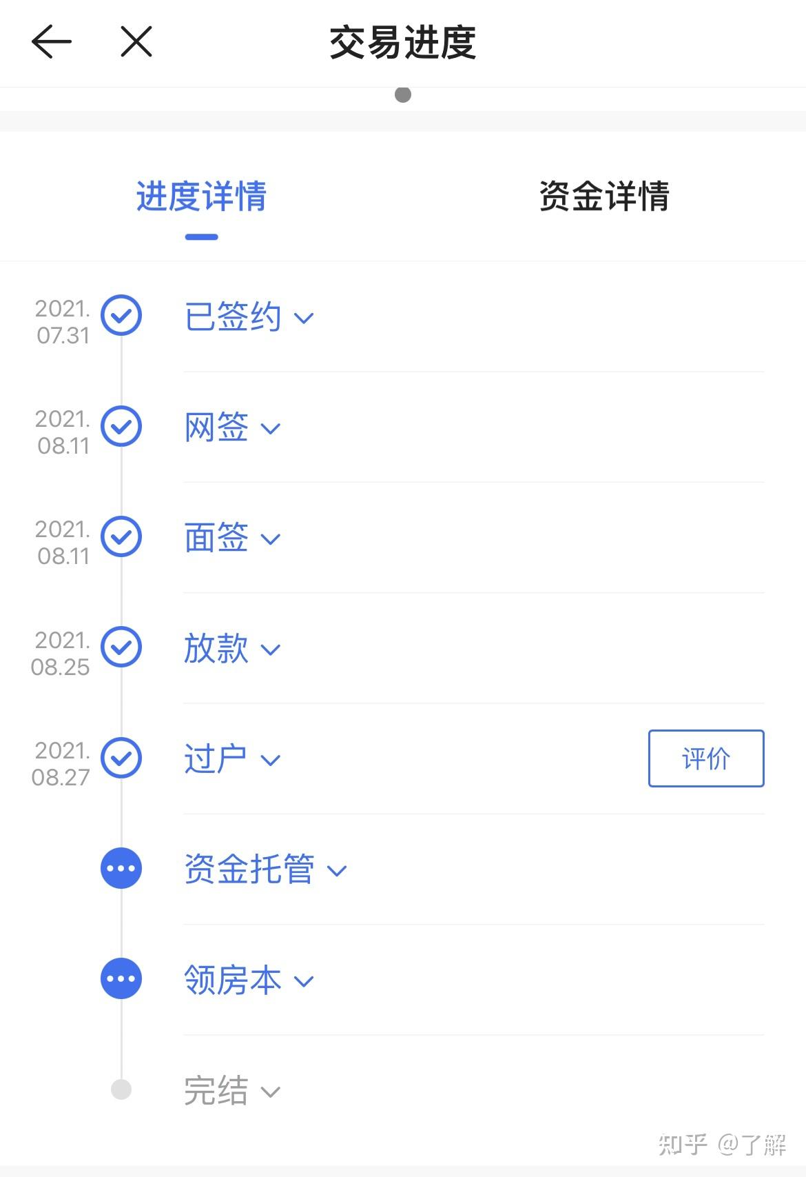 苏州买房步骤及心得。 - 知乎