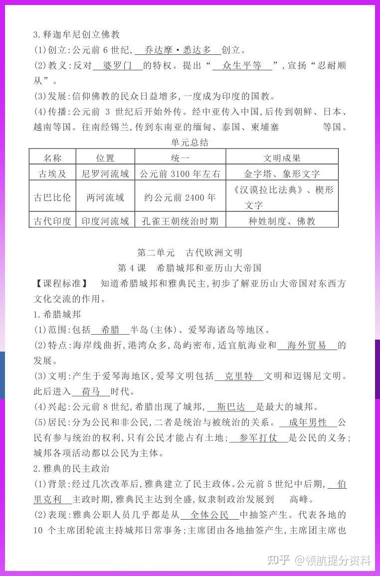 统编版部编版九年级历史全册知识点(1) - 知乎