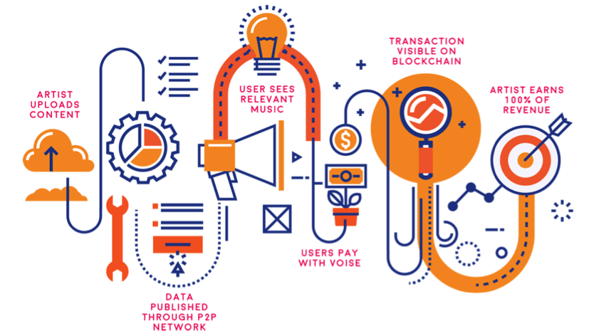 区块链Casino USDT - 全球热门USDT游戏娱乐平台，安全稳定，极速出款行业趋势和发展前景 pdf