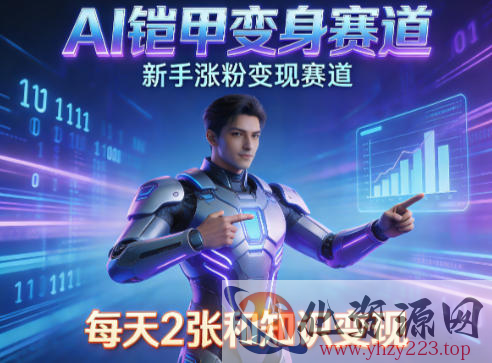 AI铠甲变身，新手涨粉变现赛道，知识付费每天2张，副业必备
