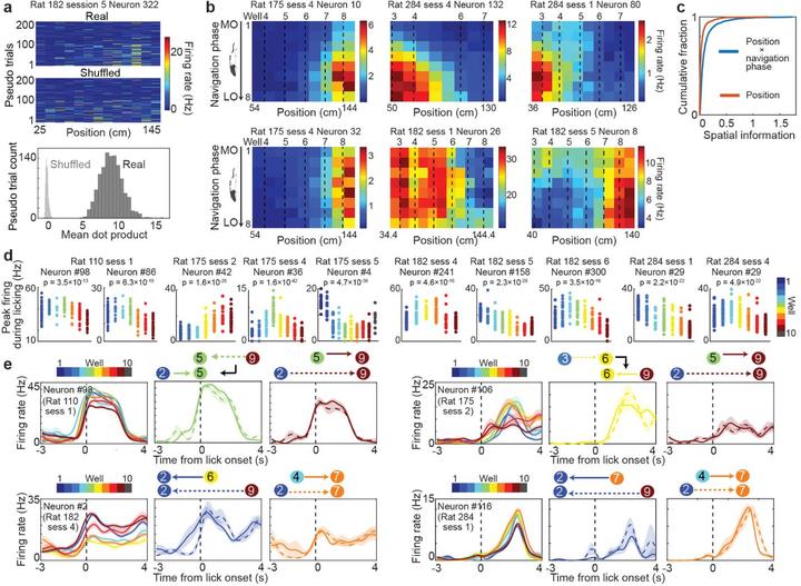超1200张！《Nature》高清论文插图集下载 - 知乎