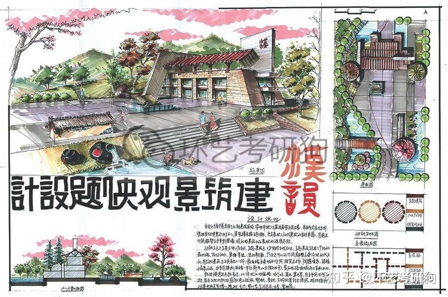 景观快题丨广场景观专题作品集锦/环艺考研狗 - 知乎