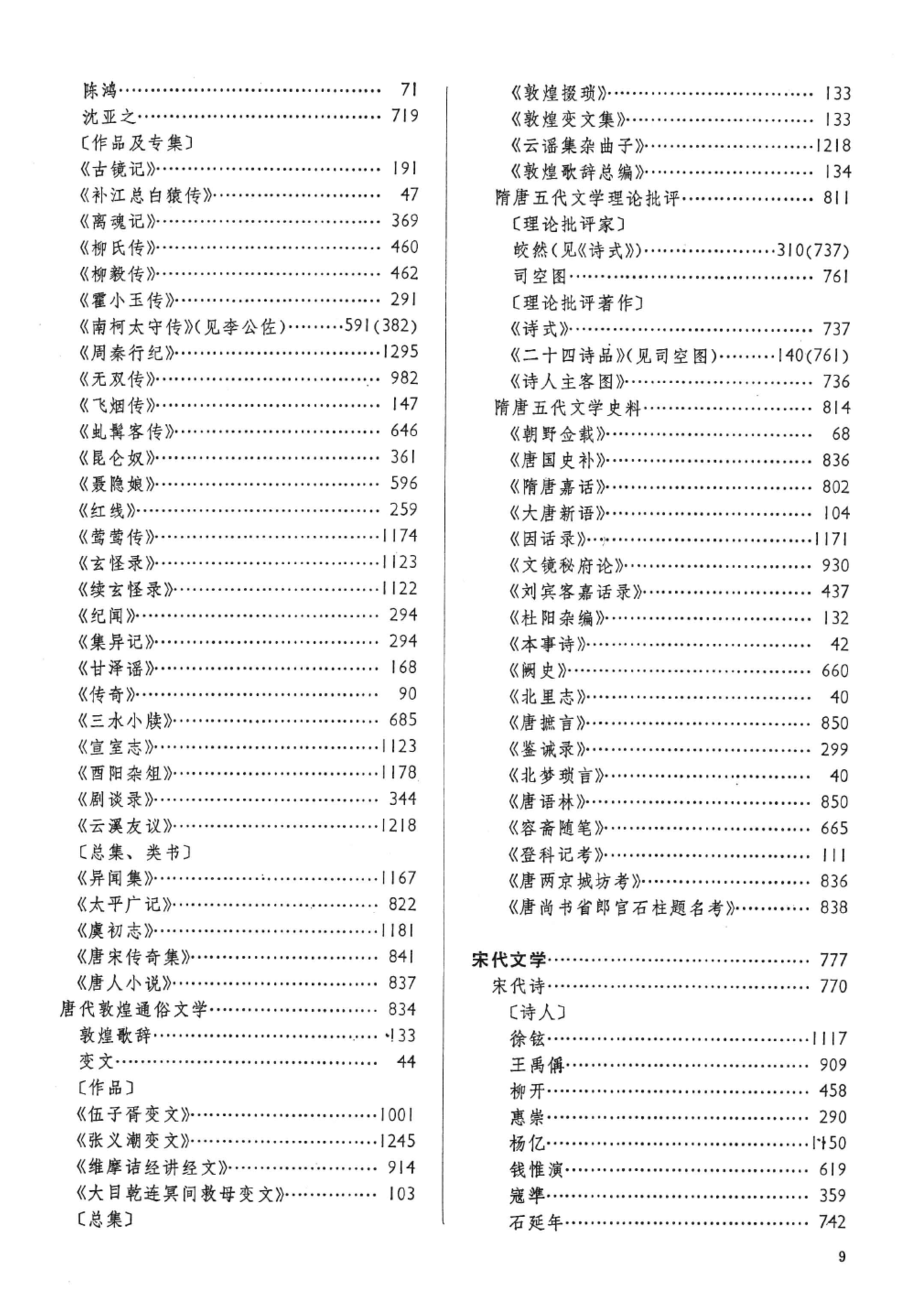 中国大百科全书(第一版)条目一览——中国文学卷 - 知乎