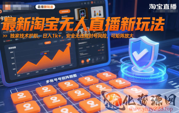 最新淘宝无人直播新玩法，独家技术护航，日入1k+，安全无违规封号风险，可矩阵放大【揭秘】