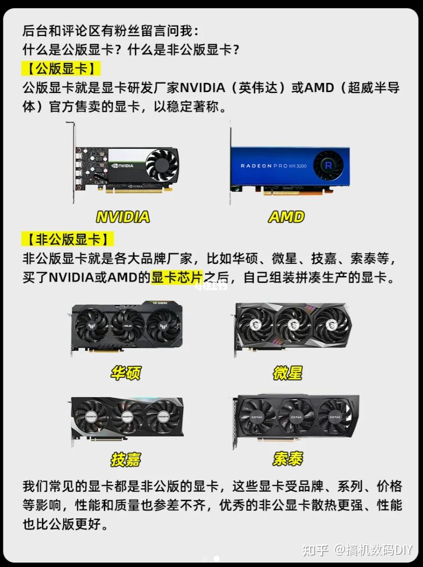 公版显卡好还是非公版显卡好,为什么? - 知乎