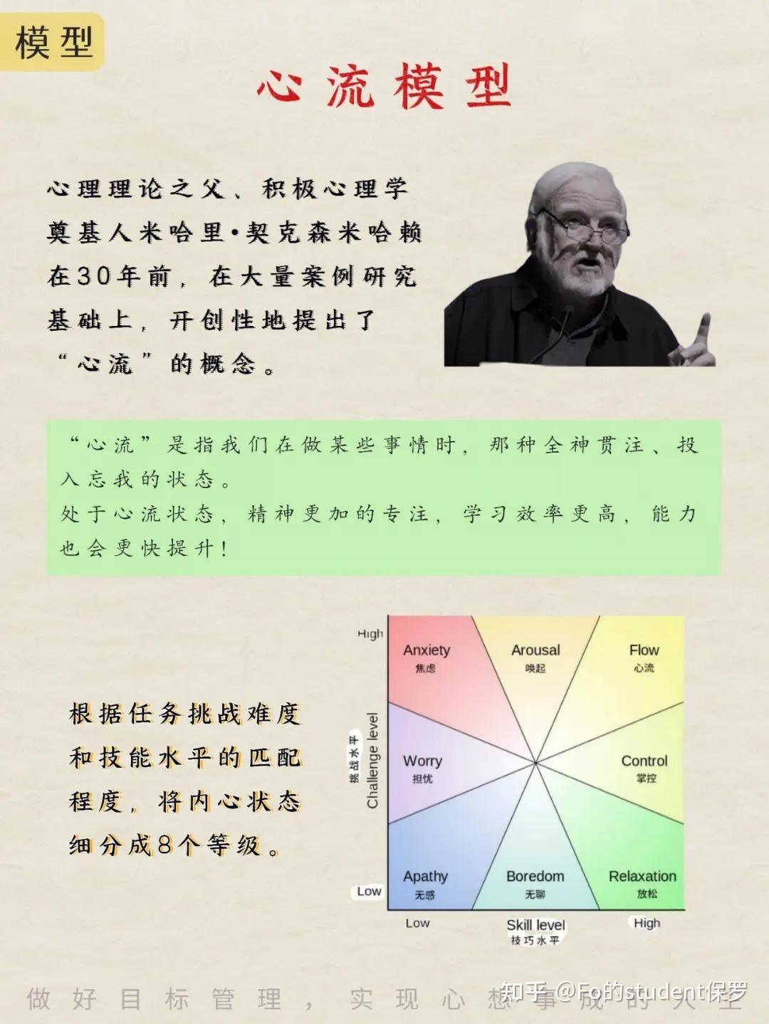 积极心理学的研究笔记(自用,随时更新) - 知乎