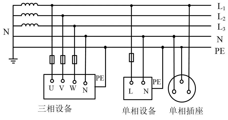 model3家用充电桩按220v还是380v区别? - 知乎