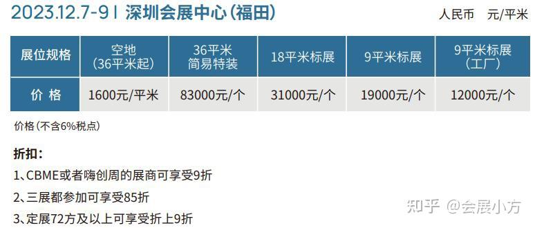 2023CBME大湾区孕婴童展|深圳国际孕婴童用品展 - 知乎