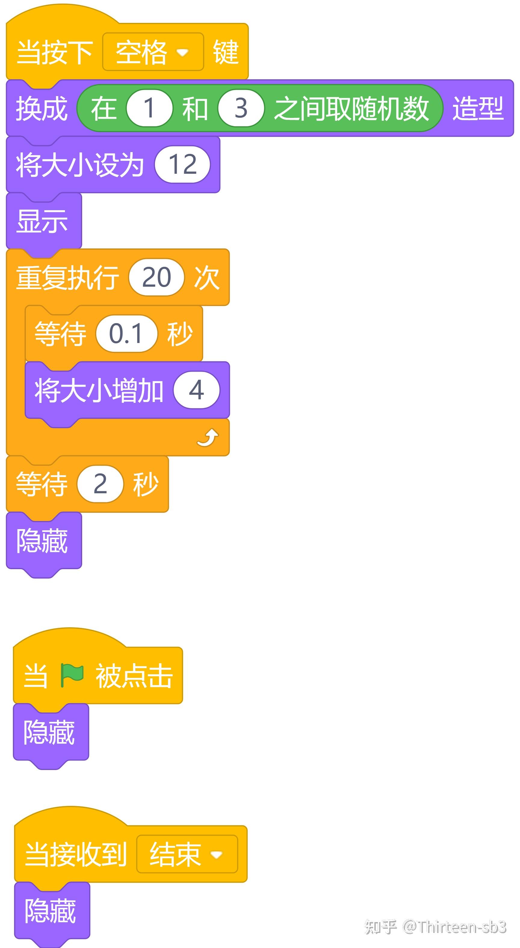 Mind+/Arduino/AI实验35 AI07 KNN分类--石头剪刀布 - 知乎