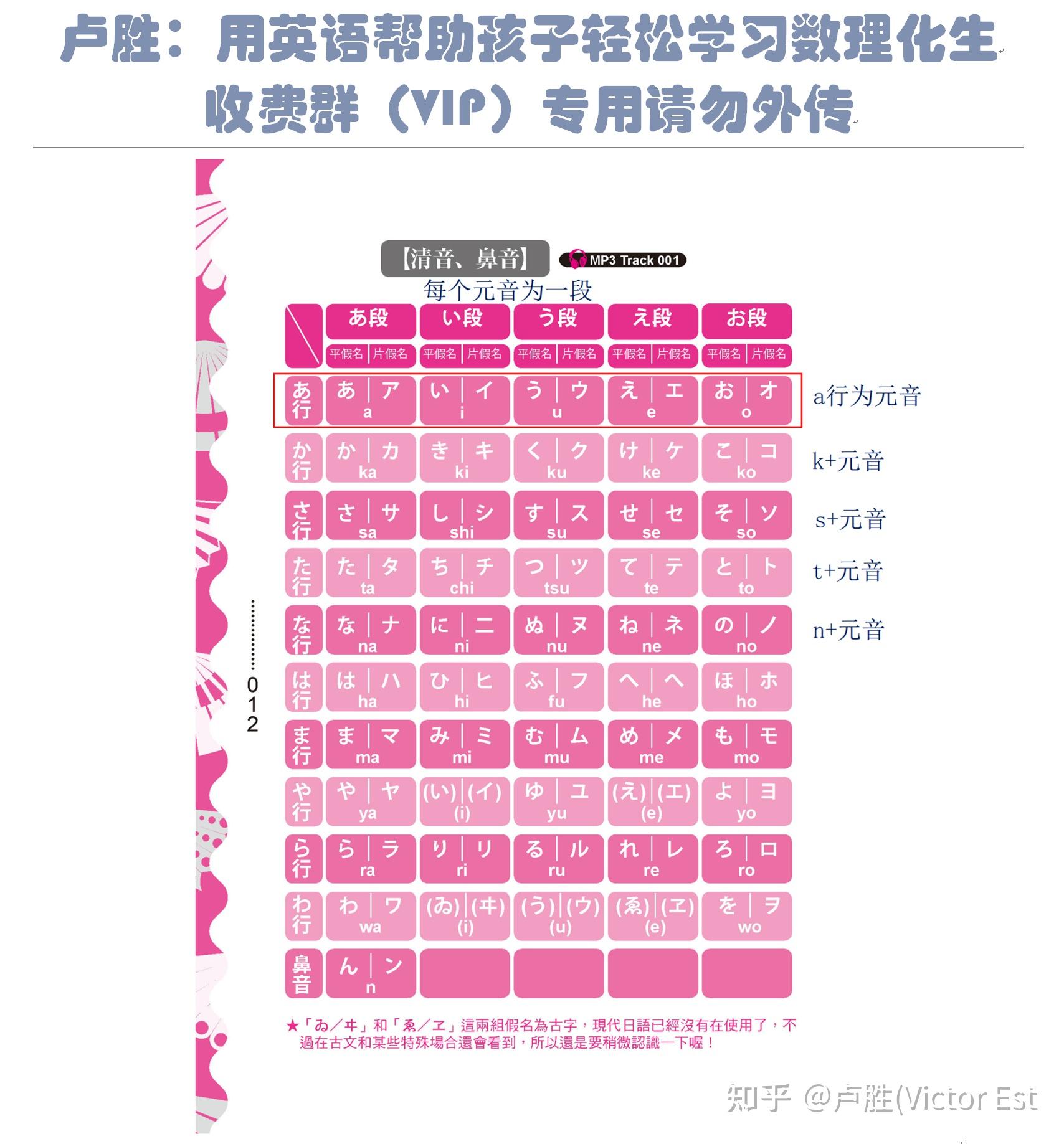 日语假名揭示人类所有语言发音的本质 - 知乎