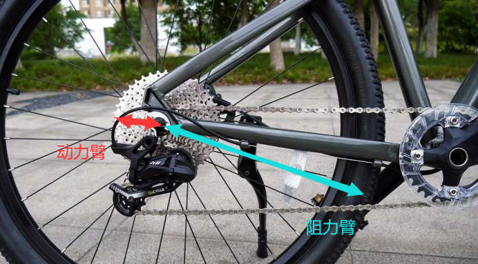 自行车是省力机械还是费力机械? - 知乎