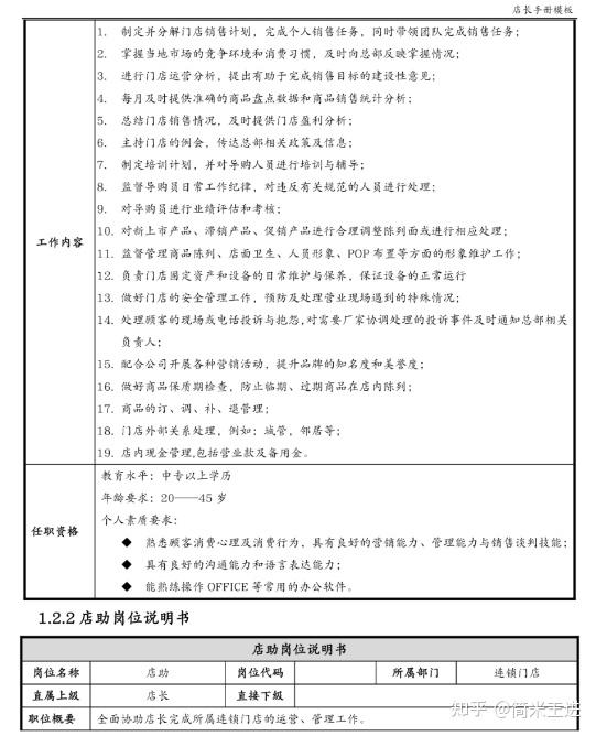 连锁门店精细化运营管理:文末附有《店长手册》 - 知乎