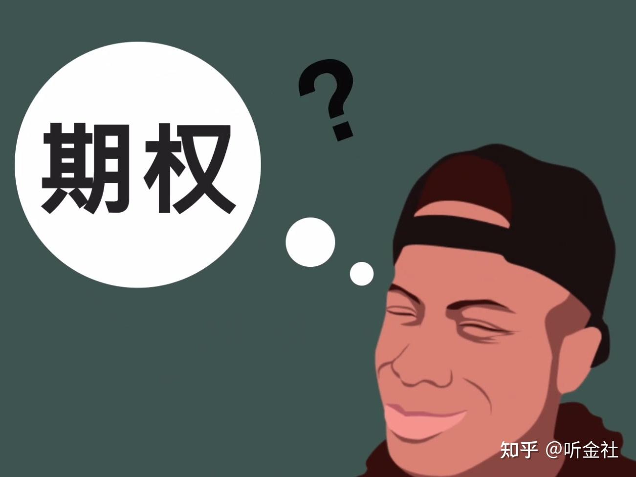 小资金如何以小博大？从了解期权开始- 知乎