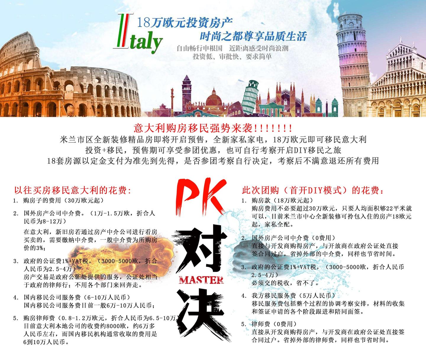 18万欧元就能买房移民意大利？你不知道的DIY移民能为自己省下多少钱- 知乎