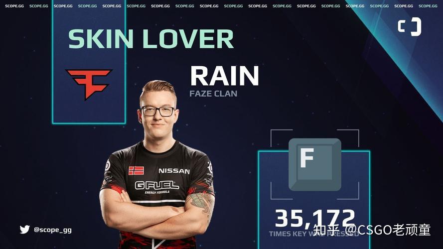 欧宝电竞:CSGO挪威天才,Faze“关系户”雨神 - 知乎