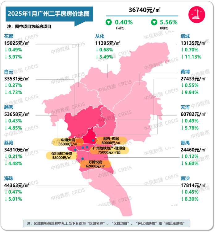 最新!2025年1月十大城市二手房房价地图 - 知乎
