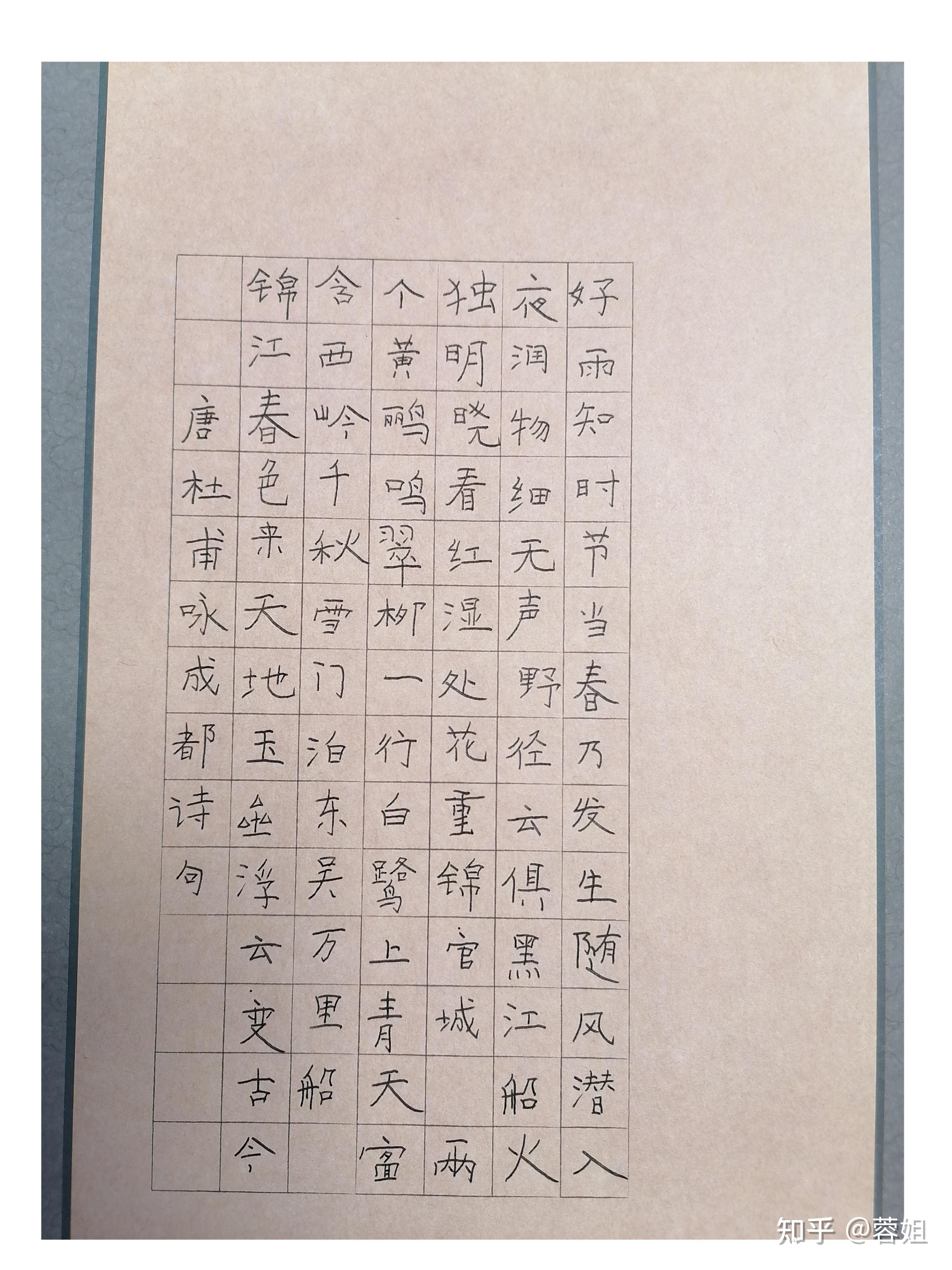 什么样的人适合学习书法?需要什么样的条件,性格,天分,思维等等? - 知乎