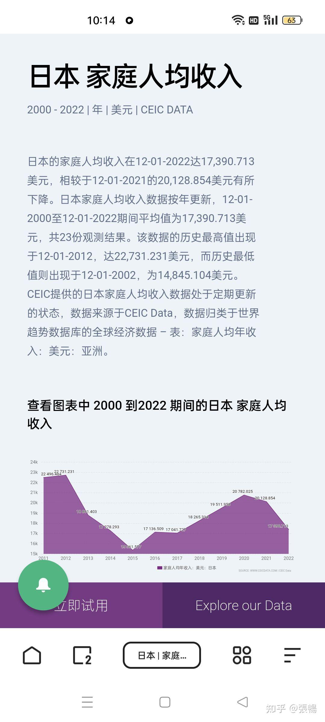 2022年日本房價收入比3.59年- 知乎