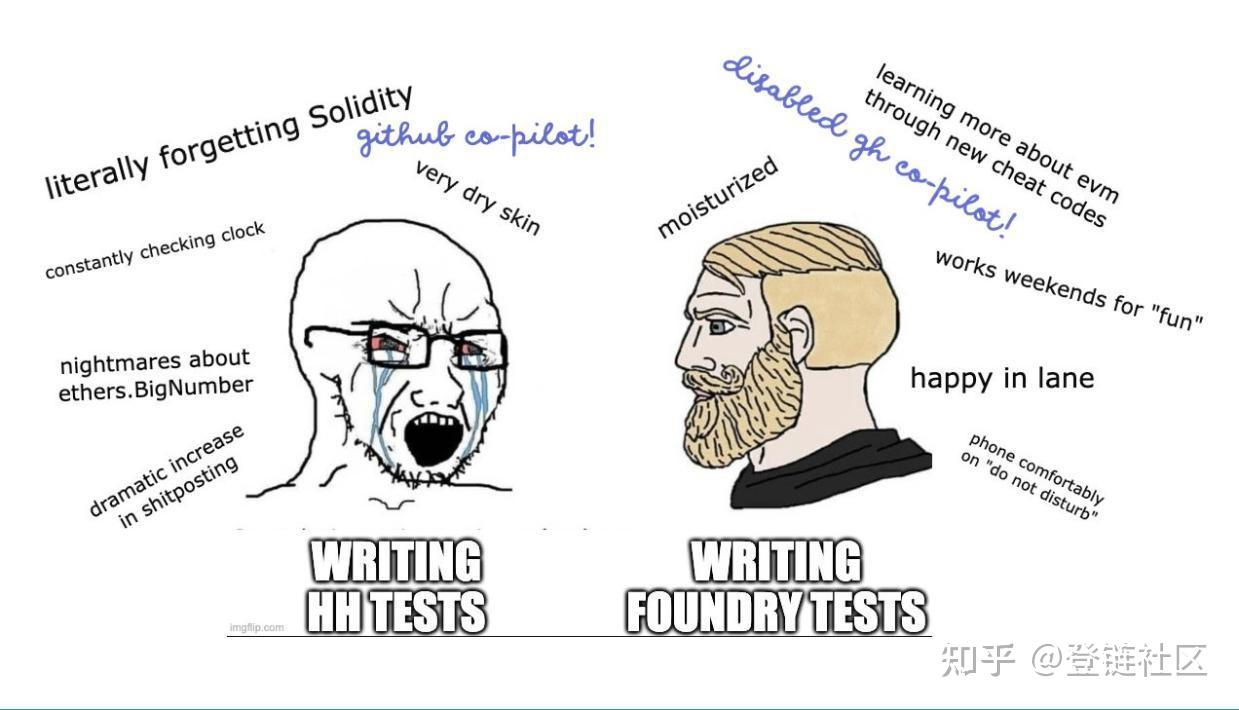 Foundry 教程: 用Solidity编写ERC-20测试用例- 知乎