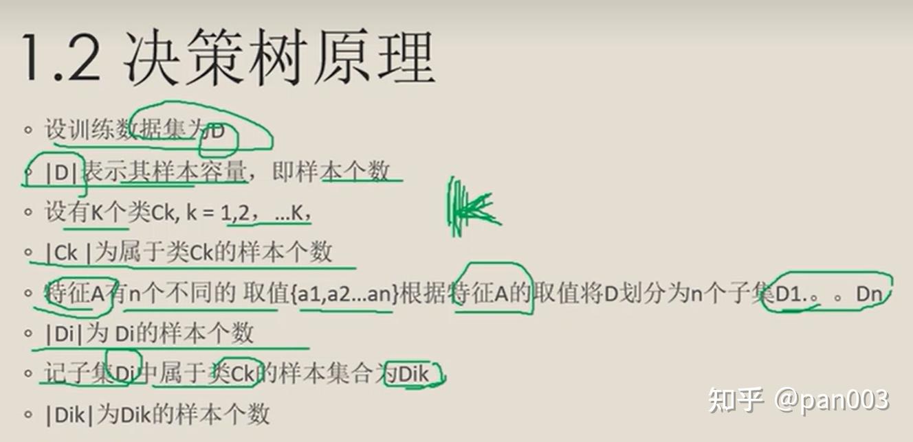 决策权重函数的特点是什么=决策权重函数的特点是什么意思