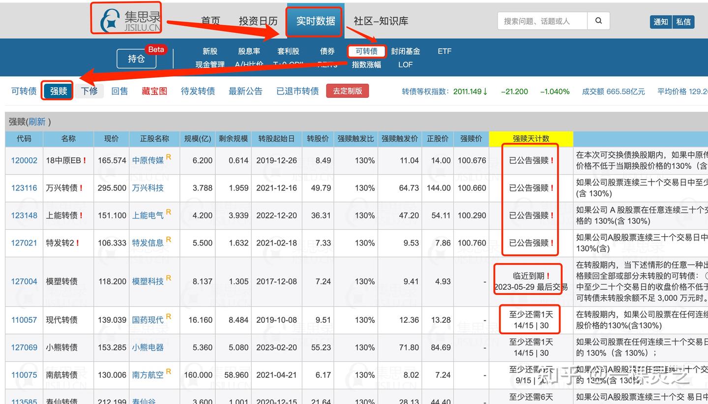【可转债投资知识51】0基础小白快速玩赚可转债集思录手把手图文教程 - 知乎